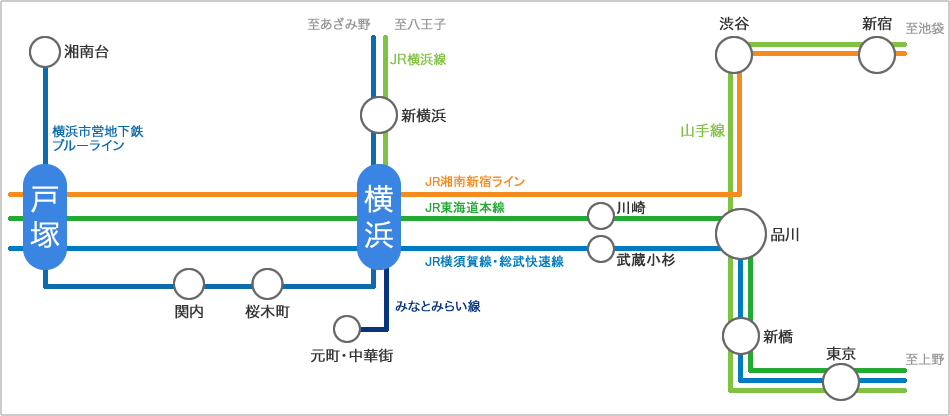 路線図